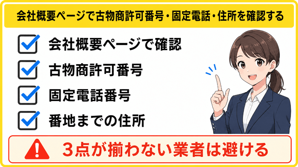 会社概要ページで古物商許可番号・固定電話・住所を確認する